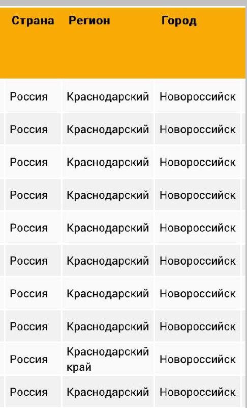 Если так продолжится, то ледовый марафон Бирджалы будут бежать только ...