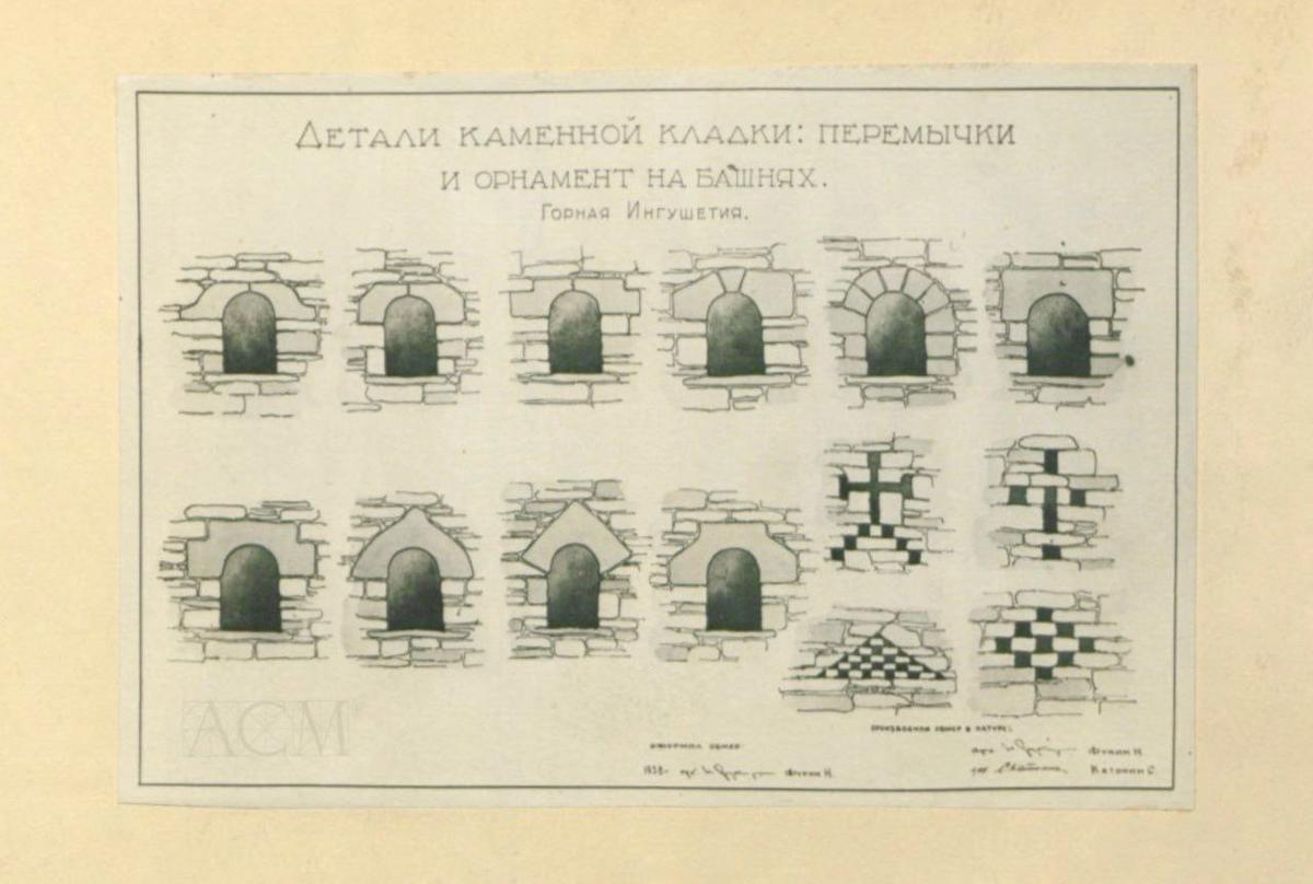 Исследовательская работа невероятно интересна сама по себе, но соприко...