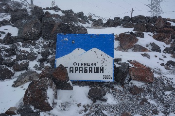 Станция Гарабаши (старая)