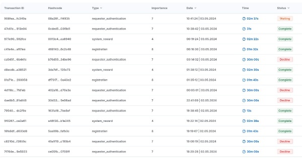 Инструмент проверки подлинности авторов запросов доступен в Горизонте.

В публичной сети зарегистрирован контракт Requester authentication https://ankhorizon.com/transaction/6157d07a-ed4f-4410-852c-9faa90883c7e, необходимый для выполнения операции.

Обновлены все связанные контракты - https://ankhorizon.com/contracts.

В настоящий момент проверка подлинности производится после каждой авторизации тех пользователей, у которых есть персональные цепочки на мобильных устройствах.

Проверка подлинности также будет по умолчанию использоваться при совершении действий с персональными данными, выполнении операций в группах, отправке сообщений, загрузке документов, подписании соглашений с использованием динамических цифровых подписей и выполнении других критических действий.

Инструмент проверки подлинности авторов запросов является обязательным для запуска других инструментов.