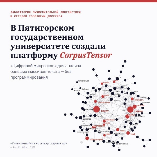 В Пятигорском государственном университете создали платформу CorpusTensor – «цифровой микроскоп» для анализа больших массивов текста без программирования.

Текстов – от соцсетей до архивов – слишком много для ручного чтения, а нейросети дают непроверяемый результат.

В Лаборатории вычислительной лингвистики и сетевой топологии дискурса ПГУ создан конвейер полного цикла: от очистки текстов до карт смыслов и графов связей между словами. Работает в браузере, без кода. Разработчик — доцент А. Г. Моногарова.

Данная платформа будет полезна в лингвистической экспертизе, анализе СМИ, оценке учебных текстов и обучении гуманитариев.