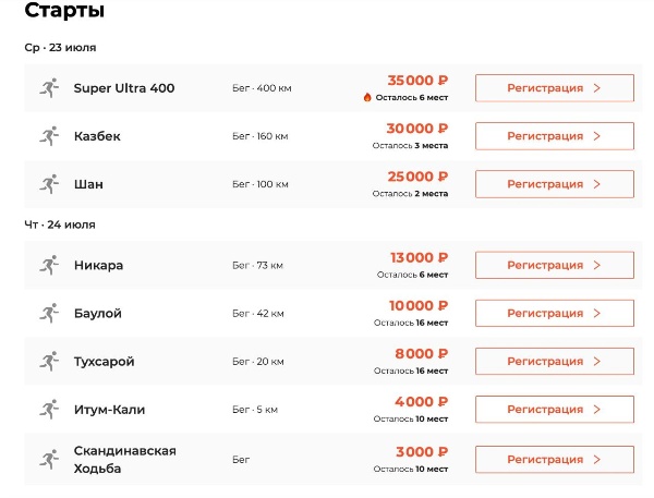 Мест на главную гонку сезона не так много, но они есть!

Встречаемся уже совсем скоро.

https://reg.russiarunning.com/event/cutreverse2025