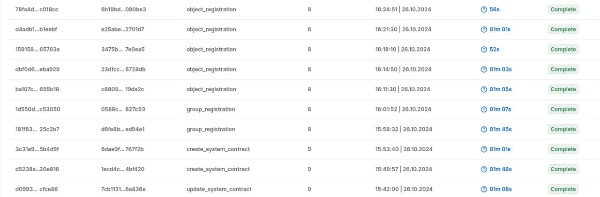 Зарегистрированы новые системные контракты для верификации групп и объектов, используемых в сторонних системах.

Выполнение контрактов происходит при поступлении авторизованного запроса на верификацию нового объекта или группы.

Все операции доступны в специальном разделе монитора операций Горизонта https://ankhorizon.com/transactions
