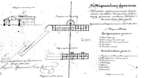 Историкам "АСМ Групп" удалось оперативно выявить авторские чертежи проектов XIX века каменных оборонительных башен Назрановской крепости в Ингушетии.

Именно архивные материалы должны помочь принять наиболее правильные и аргументированные решения при разработке проекта реставрации крепости. 

Партнеры проекта - Благотворительные фонды "САФМАР" и "Возрождение".