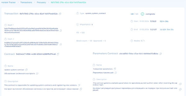 Успешно проведена первая транзакция обновления версии системного контракта.

Все новые операции, для совершения которых будет требоваться данный контракт, уже будут использовать обновлённую версию.

Для ранее совершенных операций остаются условия контракта, который действовал на момент совершения операции.