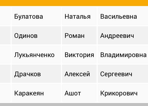 Первой пятерке приготовиться!
Ждем следующую группу!

+10.000р уже в Призовом фонде https://www.tbank.ru/cf/8ivqB10Yow6